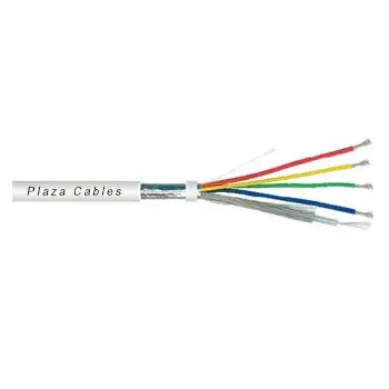 CCTV CABLES (3+1 & 4+1 category)
